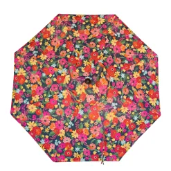Plow & Hearth Shades & Umbrellas><noscript><img width=