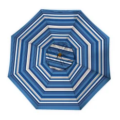 Plow & Hearth Shades & Umbrellas><noscript><img width=