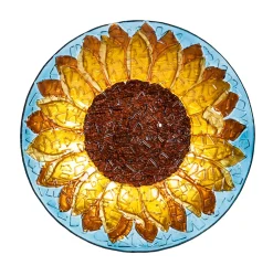 Plow & Hearth Birdbaths><noscript><img width=