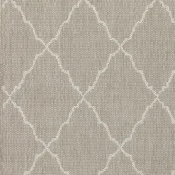 Plow & Hearth Area Rugs><noscript><img width=