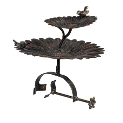 Plow & Hearth Birdbaths><noscript><img width=