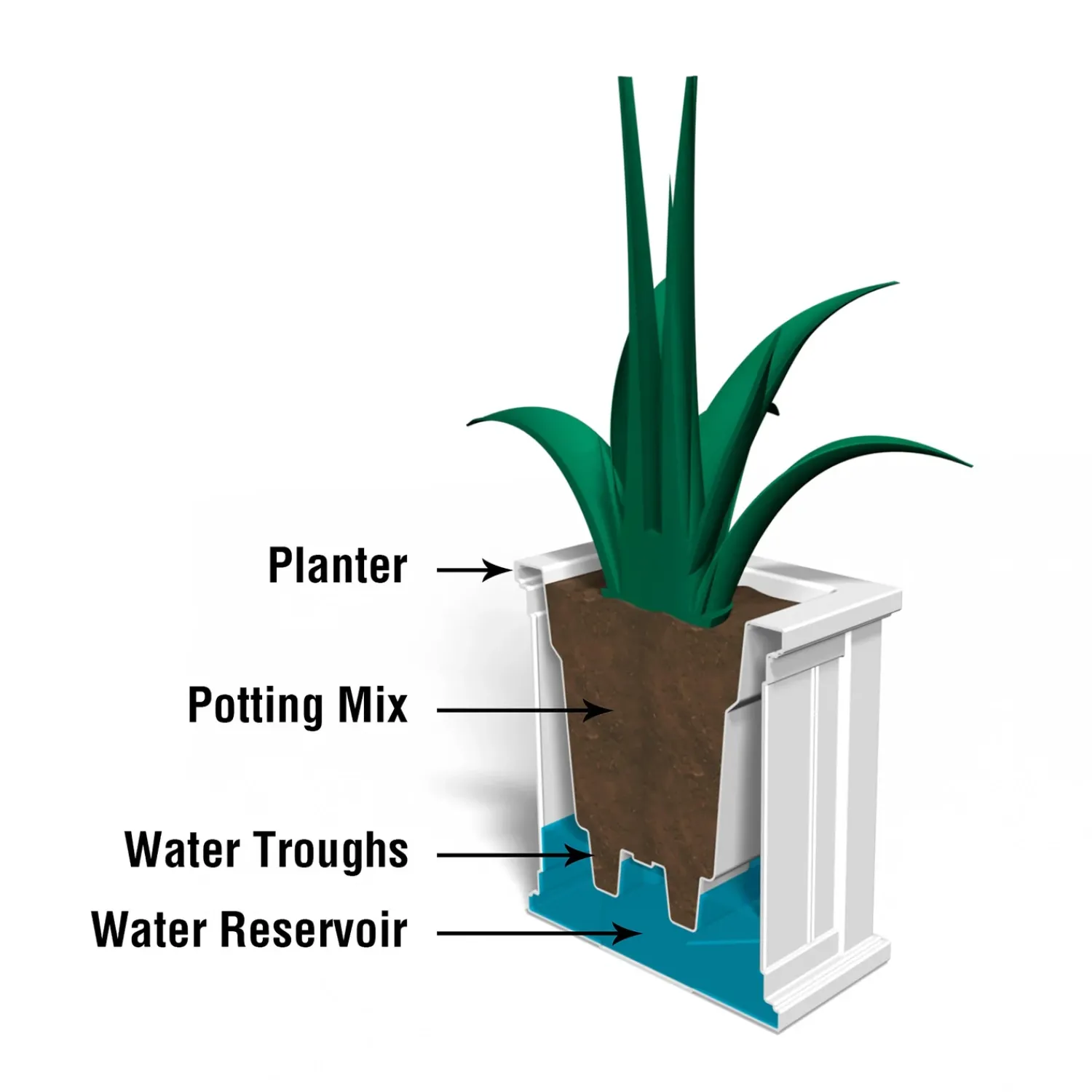Plow & Hearth Planters & Plant Stands>Lexington Self-Watering Planter, 16" sq.