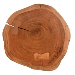 Plow & Hearth Accent Tables><noscript><img width=