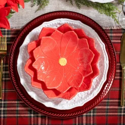Plow & Hearth Plates & Platters><noscript><img width=