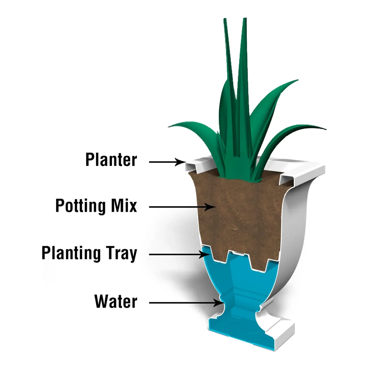 Plow & Hearth Planters & Plant Stands>St. Augustine Self-Watering Tall Planter