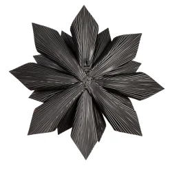 Plow & Hearth Wall Art><noscript><img width=