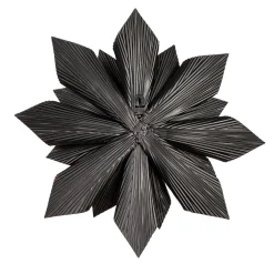 Plow & Hearth Wall Art><noscript><img width=