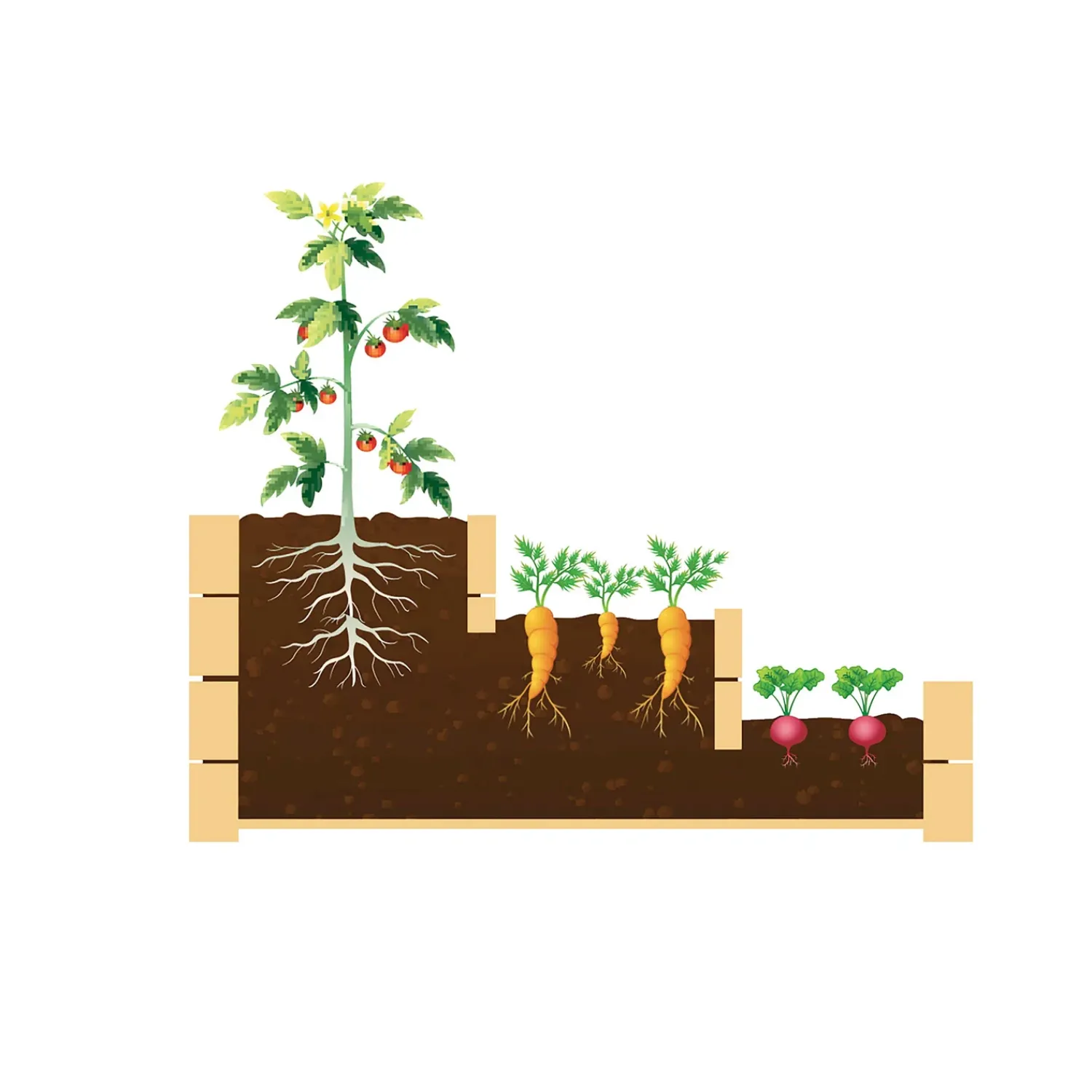 Plow & Hearth Planters & Plant Stands>Wooden Three-Tier Self-Contained Raised Bed Garden Planter